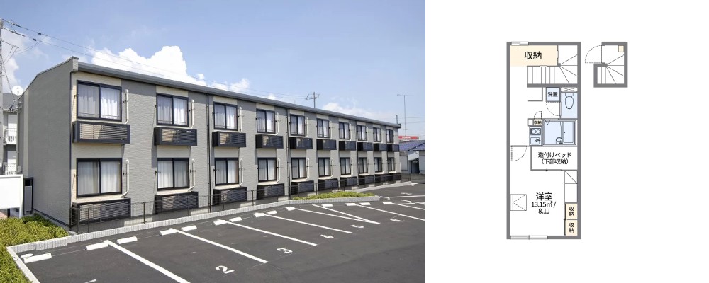 レオパレスフローリッシュII 201の外観と間取り図
