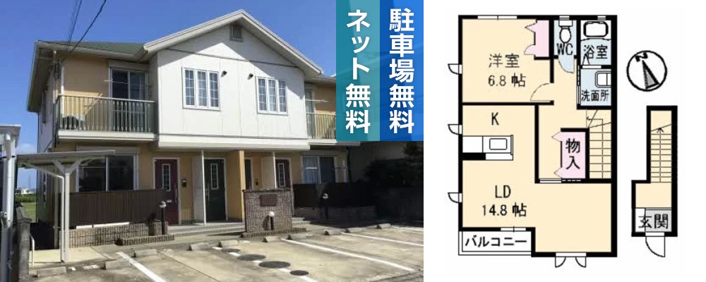 シャイン キャスル 201の外観と間取り図