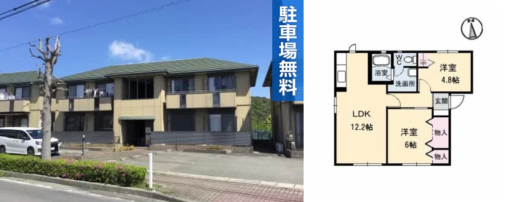 メゾン ブランシュ B棟 201の外観と間取り図