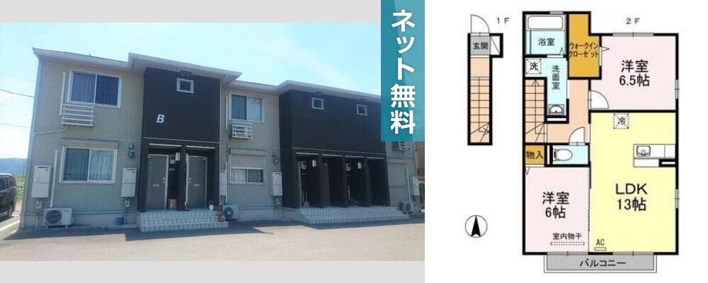 ホワイト バード B棟 B201の外観と間取り図