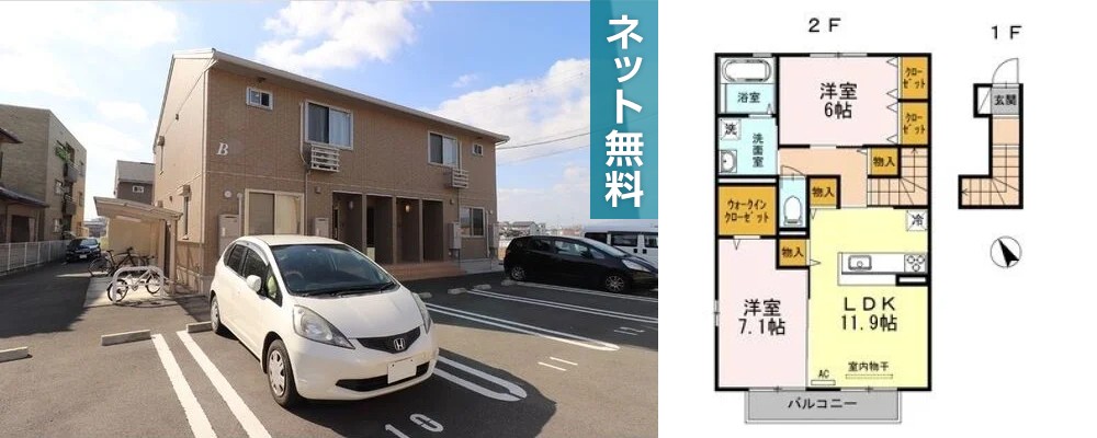 アヴニール優 B棟 202の外観と間取り図
