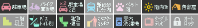 北島田町 一戸建て 4DK A設備アイコン