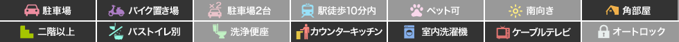 アーバニタ・リキ 201の特徴アイコン