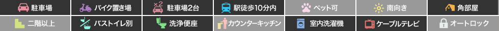 グラン・カネイII 102の特徴アイコン