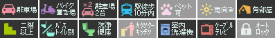グラン・カネイII 201設備アイコン