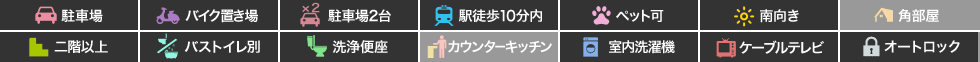 フレスコ 201の特徴アイコン