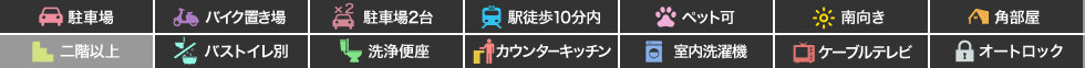 コモド 102の特徴アイコン