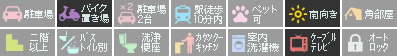 プレジール南昭和 103設備アイコン