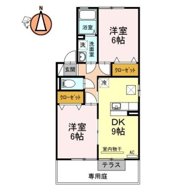 アクシス南島田A棟 A101の間取り図