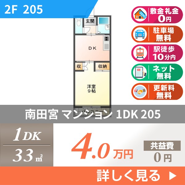 南田宮 3階建マンション 1994年築 205