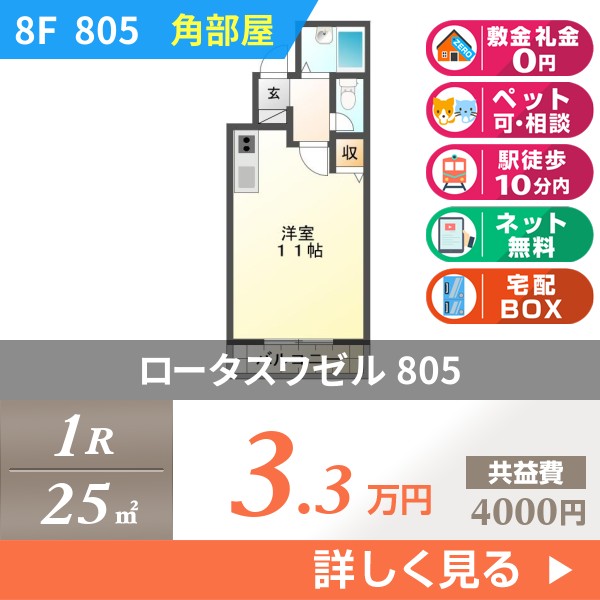 ロータスワゼル 805