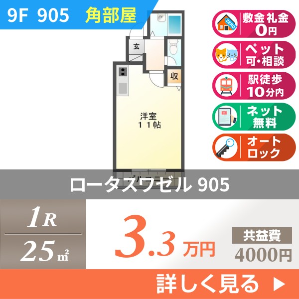 ロータスワゼル 905