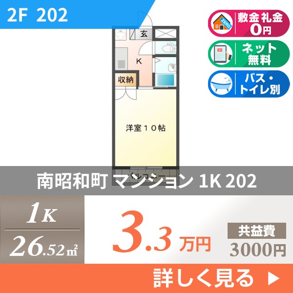 南昭和町 4階建マンション 1997年築 202