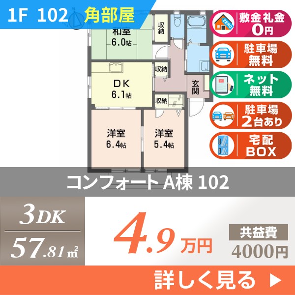 コンフォート A棟 102