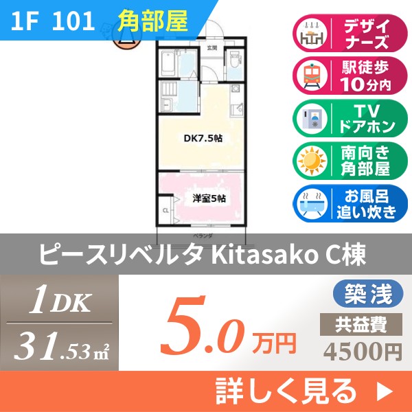 ピースリベルタ Kitasako C棟 101