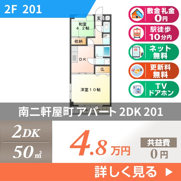 南二軒屋町 3階建マンション 1992年築 201