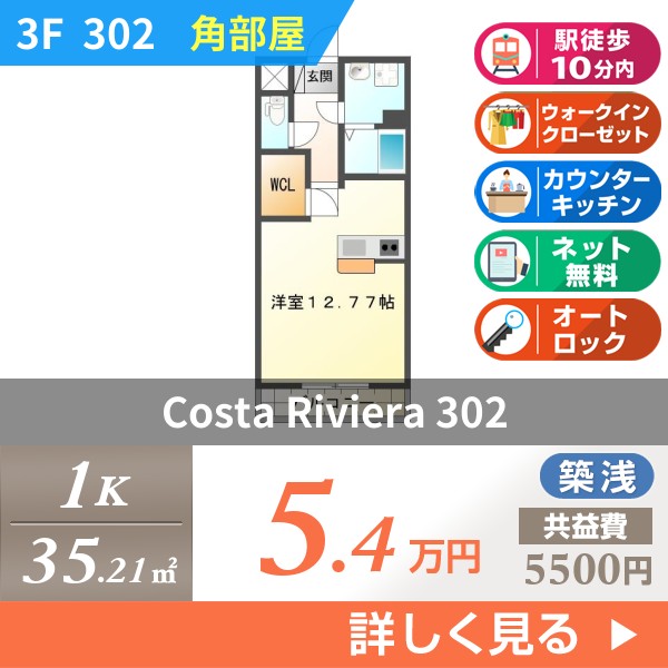 Costa Riviera 302
