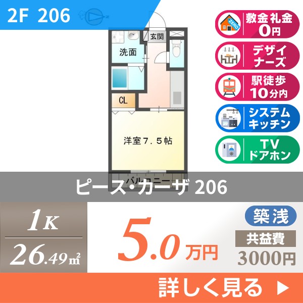 ピース・カーザ 206
