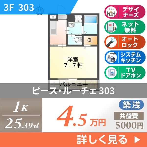 ピース・ルーチェ 303