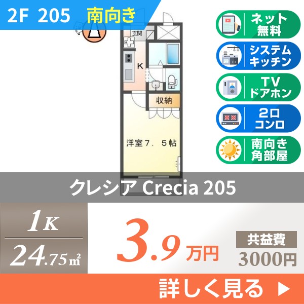 クレシア Crecia 205