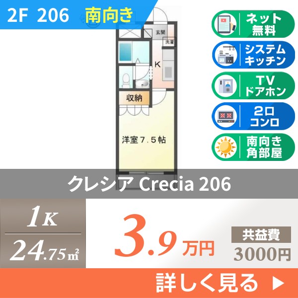 クレシア Crecia 206