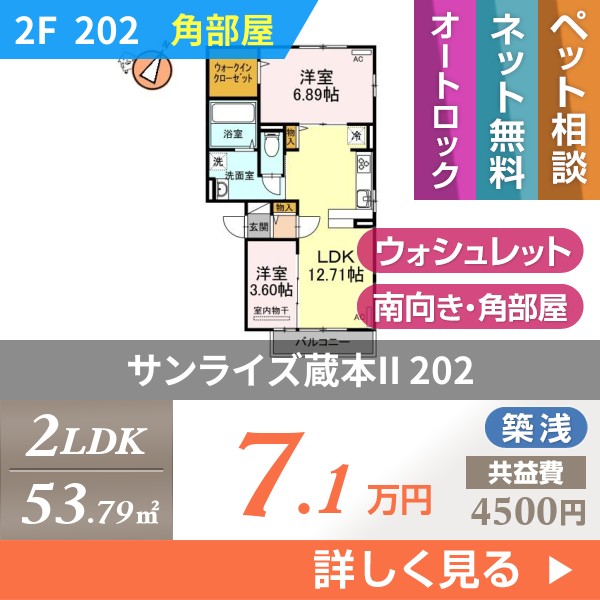 サンライズ蔵本II 202