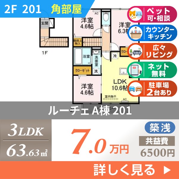 ルーチェ A棟 201