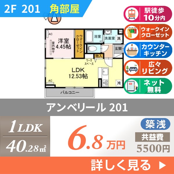 アンベリール 201