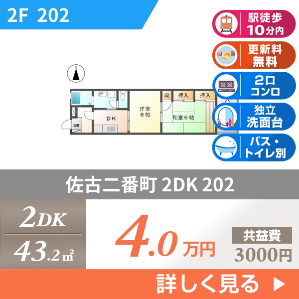 佐古二番町 マンション 2DK 202