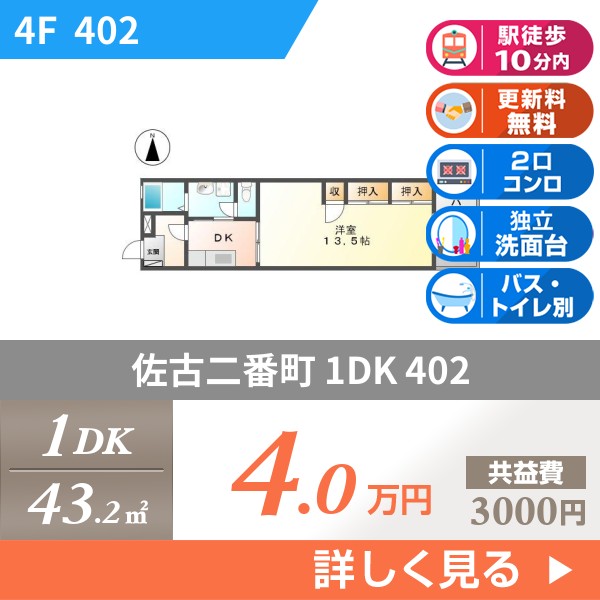 佐古二番町 マンション 1DK 402