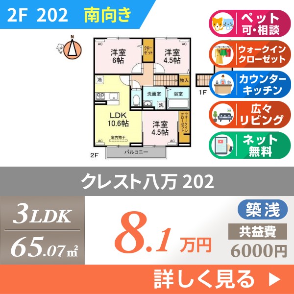 クレスト八万 202