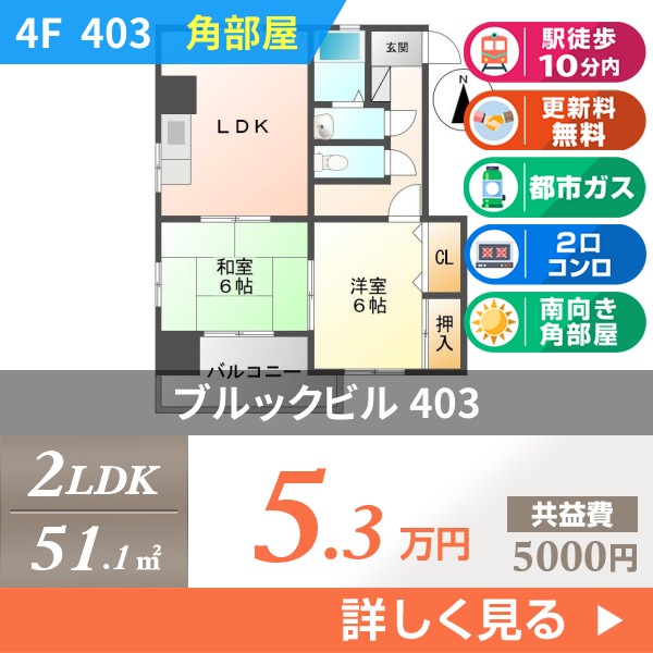 ブルックビル 403