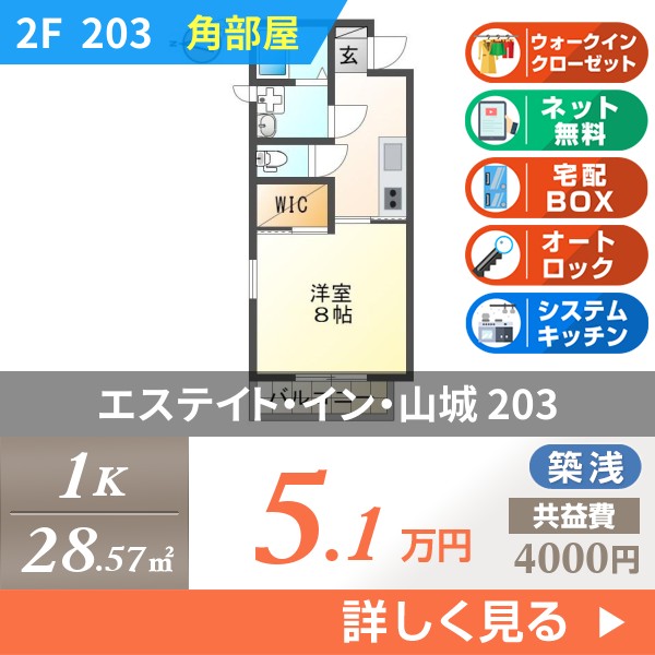 エステイト・イン・山城 203