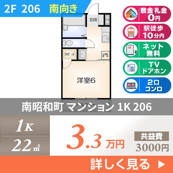 南昭和町 4階建マンション 1988年築 206