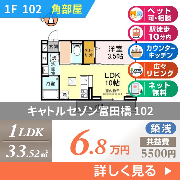 キャトルセゾン富田橋 102