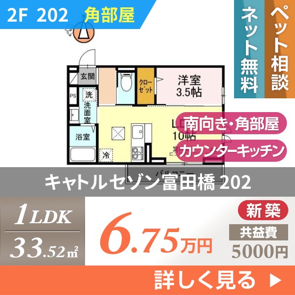 キャトルセゾン富田橋 202