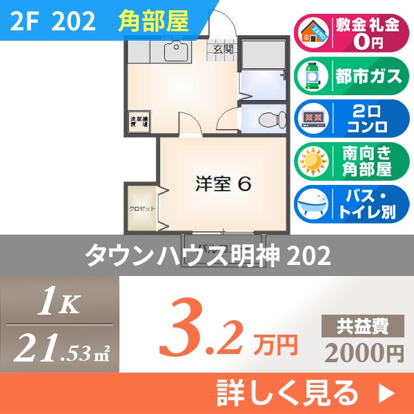 タウンハウス明神 202