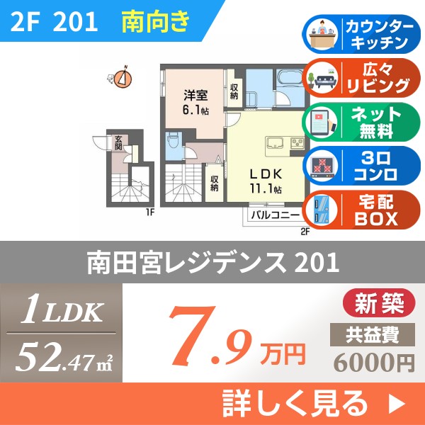 南田宮レジデンス 201