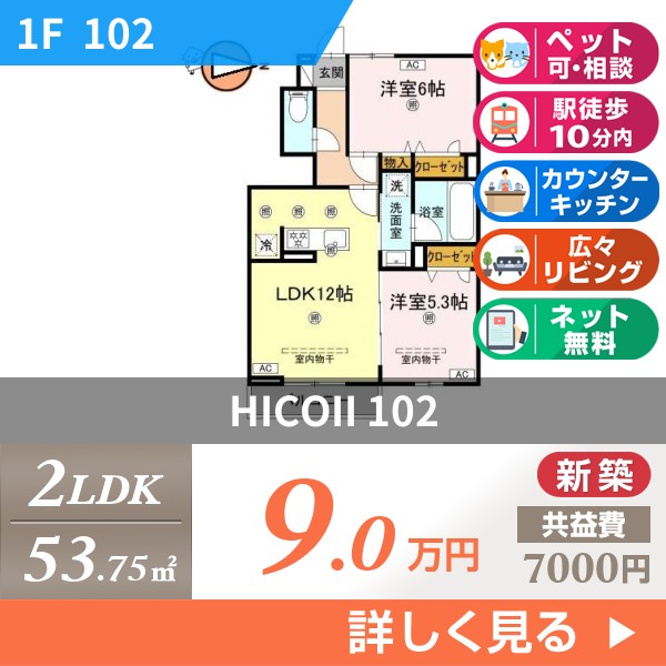 HICOII 102