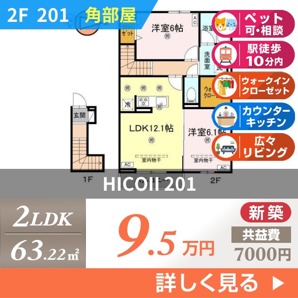 HICOII 201