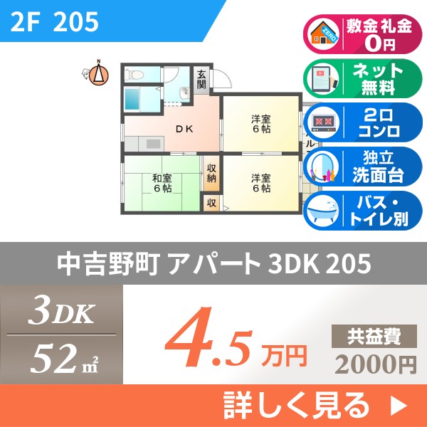 中吉野町 2階建アパート 1990年築 205