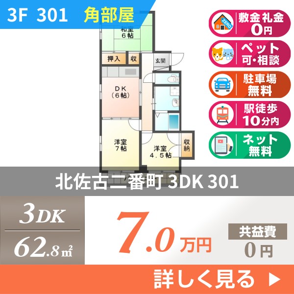 北佐古二番町 4階建マンション 1997年築 301