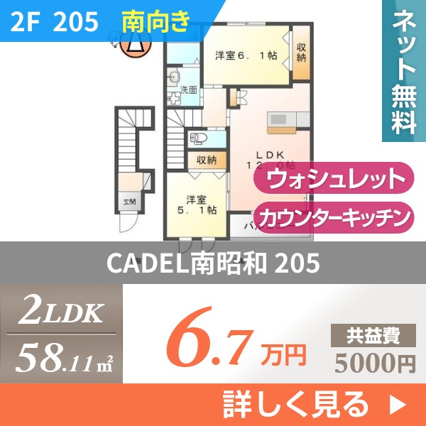\"CADEL南昭和