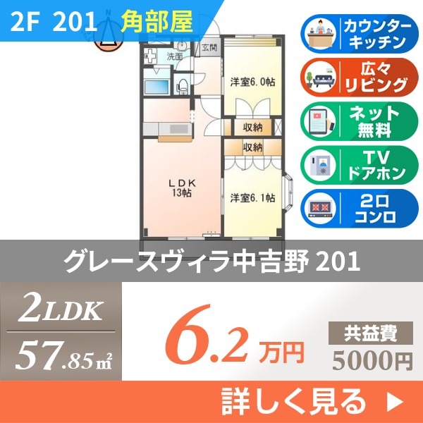 グレースヴィラ中吉野 201