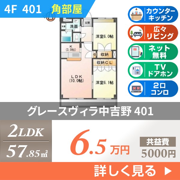 グレースヴィラ中吉野 401