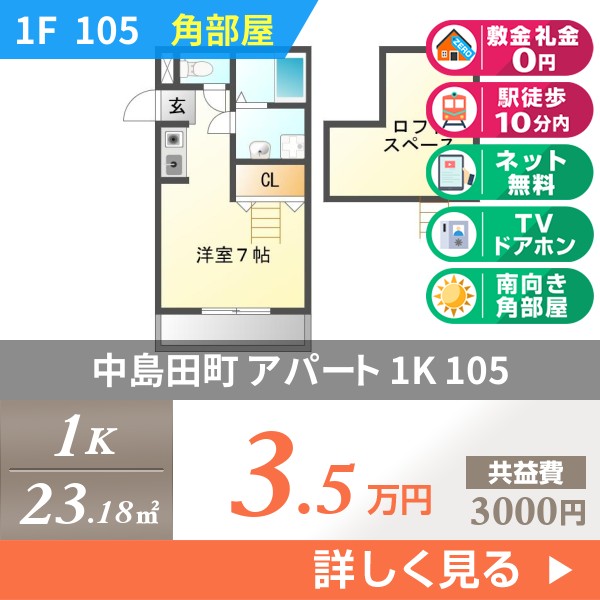 中島田町 アパート 1K 105