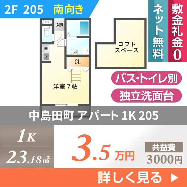 中島田町 アパート 1K 205
