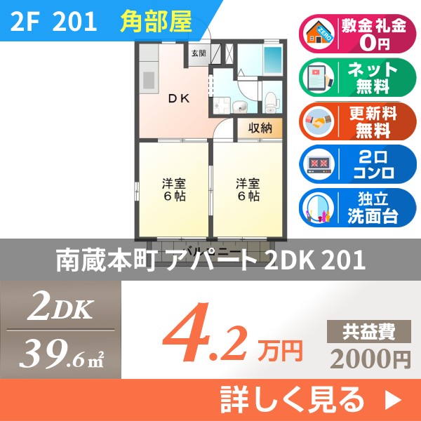 南蔵本町 2階建アパート 1996年築 201