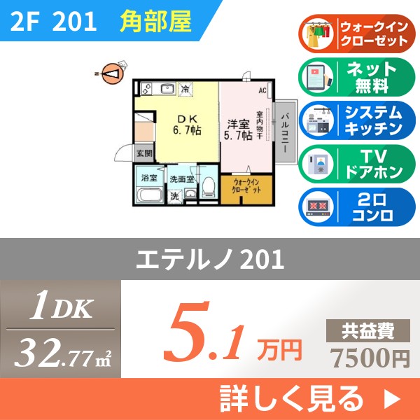 エテルノ 201