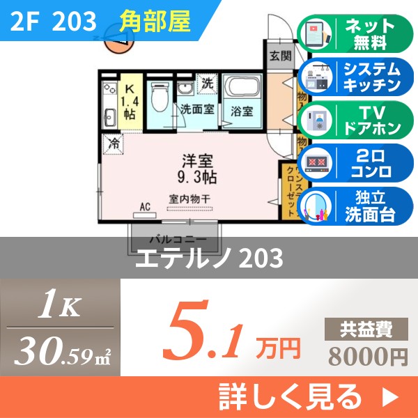 エテルノ 203